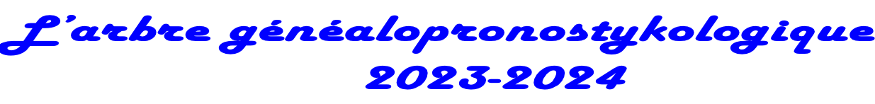 L’arbre généalopronostykologique                     2023-2024